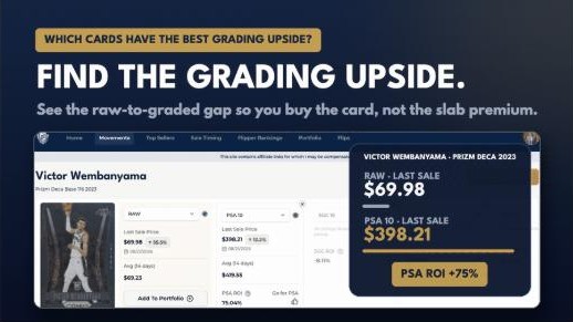 Find the grading upside.